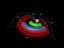 Jupiter Torus Diagram