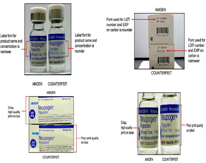 Comparisons of labels, counterfeit and authentic drugs.