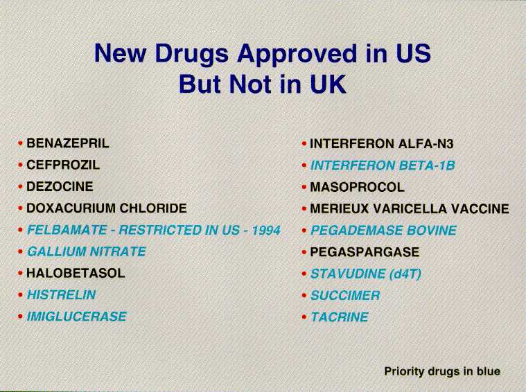 Drugs Approved in the US but not UK