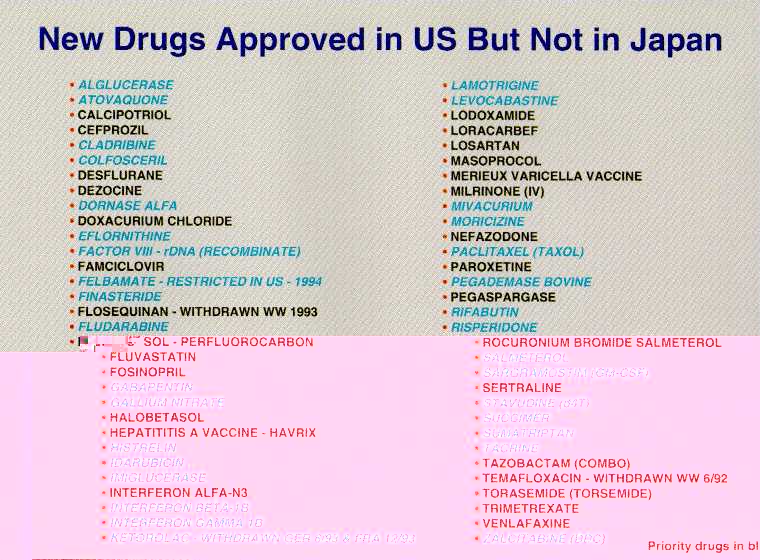 Drugs Approved in US but not Japan