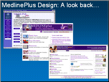 MedlinePlus Design: A look back…  Images of MedlinePlus homepages starting in 1999 through 2003.  The last one, 2003, shows that the MedlinePlus homepage looks very similar today’s homepage - over 5 years later!