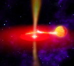 Matter Rides On Waves of Spacetime Around Black Hole