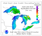 Current Great Lakes Wave conditions