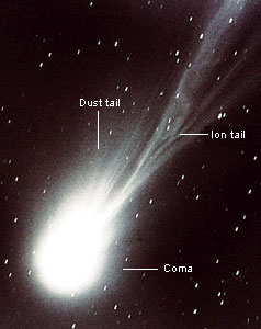 Halley's Comet becomes visible to the unaided eye about every 76 years as it nears the sun.