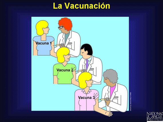 La Vacunación