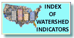 Index of Water Indicators