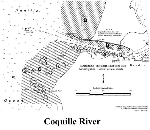 Coquille River Chart - For Reference Only