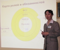 Inessa Kuanova, a judge in the North-Kazakhstan Oblast.