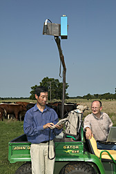 Zhao Duli and Patrick J. Starks use a hyperspectral spectroradiometer to measure light reflectance from forage. Link to photo information