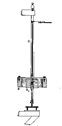 Image of the Ewing duplex-pendulum seismometer (after Ewing, 1883a).