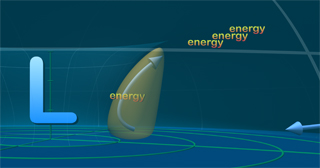 Visualization of hurricane hot towers