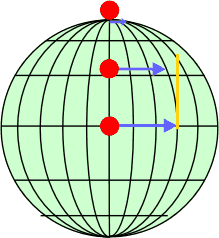 How the earth's rotation the effects the west to east direction of the jet stream