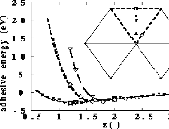 \begin{figure}
\centerline{
\psfig {figure=gb_minkoff.eps,width=150mm,height=135mm,angle=0,silent=}
}\end{figure}