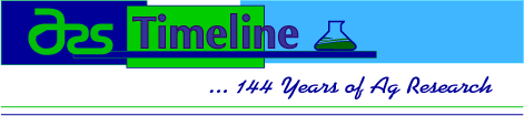 Title: ARS Timeline...144 Years of Ag Research