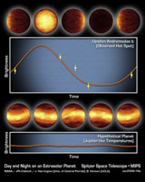 Click here for poster version of PIA01937 The Light and Dark Sides of a Distant Planet