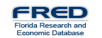 Florida Research and Economic Database