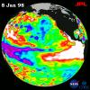TOPEX/El Niño Watch - El Niño Warm Water Pool Decreasing, Jan, 08, 1998