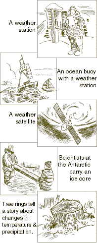Cartoon drawings of various measurement methods including a weather station, a floating buoy with a weather station, a weather satellite, scientists carrying an ice core sample, and a cut tree showing its growth rings. 