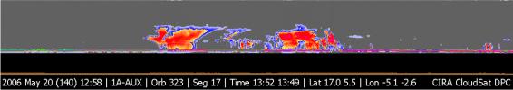 CloudSat Image of Tropical Thunderstorms Over Africa