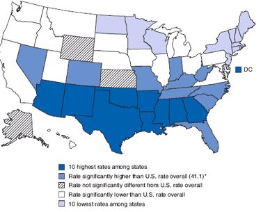 Birth rates among females aged 15-19