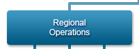 Regional Operations