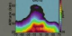 CFC-12 concentrations in the stratosphere as measured by CLAES.