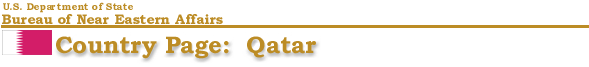 Country Profile: Qatar