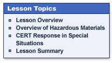 Lesson Topics

Lesson Overview
Overview of Hazardous Materials
CERT Response in Special Situations
Lesson Summary