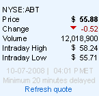 Abbott Stock Quote