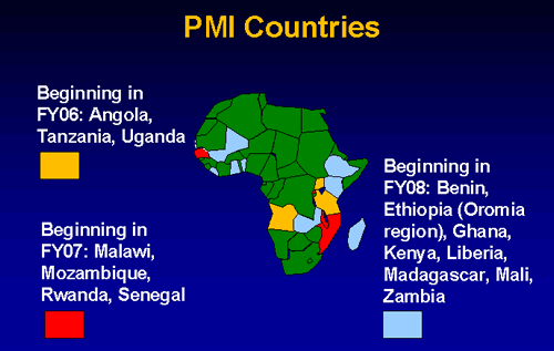 PMI target countries