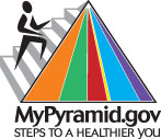 MyPyramid Logo