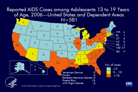 Slide 15: Reported AIDS Cases among Adolescents 13 to 19 Years of Age, 2006—United States and Dependent Areas N=581                                        

In 2006, 581 adolescents 13 to 19 years of age were reported with AIDS in the United States and dependent areas.