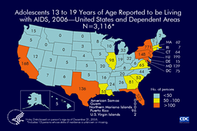 Slide 16: Adolescents 13 to 19 Years of Age Reported to be Living with AIDS, 2006—United States and Dependent Areas N=3,116*
                                        
At the end of 2006, 3,116 adolescents 13 to 19 years of age were reported to be living with AIDS in the United States and dependent areas.