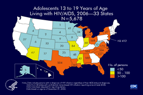 Slide 7: Adolescents 13 to 19 Years of Age Living with HIV/AIDS, 2006—33 States N=5,678
                                        
At the end of 2006, 5,678 adolescents 13 to 19 years of age were living with HIV/AIDS in 33 states with confidential name-based HIV infection reporting.

The following 33 states have had laws or regulations requiring confidential name-based HIV infection surveillance since at least 2003: Alabama, Alaska, Arizona, Arkansas, Colorado, Florida, Idaho, Indiana, Iowa, Kansas, Louisiana, Michigan, Minnesota, Mississippi, Missouri, Nebraska, Nevada, New Jersey, New Mexico, New York, North Carolina, North Dakota, Ohio, Oklahoma, South Carolina, South Dakota, Tennessee, Texas, Utah, Virginia, West Virginia, Wisconsin, and Wyoming.