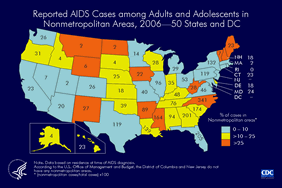 Slide 11: Reported AIDS Cases among Adults and Adolescents in Nonmetropolitan Areas, 2006—50 States and DC

The number shown in each state is the number of AIDS cases reported in 2006 for adults and adolescents who resided in nonmetropolitan areas. The color of the state reflects the percentage of the total cases reported that were from nonmetropolitan areas. For states shown in orange, more than 25% of the cases were in adults and adolescents who resided in nonmetropolitan areas of the state. For states shown in yellow, 10% to 25% of the reported cases were in adults and adolescents from nonmetropolitan areas. Some states shown in light blue may have a large number of cases in persons reported from nonmetropolitan areas; however, they represent a small proportion of the total number of adults and adolescents reported from that state in 2006.
