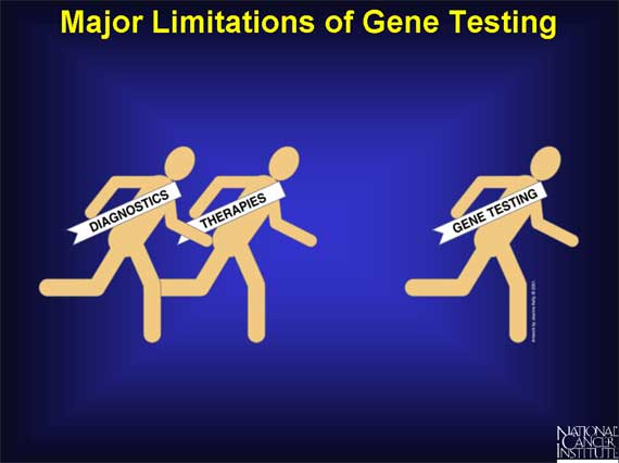 Major Limitations of Gene Testing