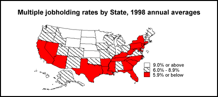 [MAP] Multiple jobholding rates by State, 1998 annual averages