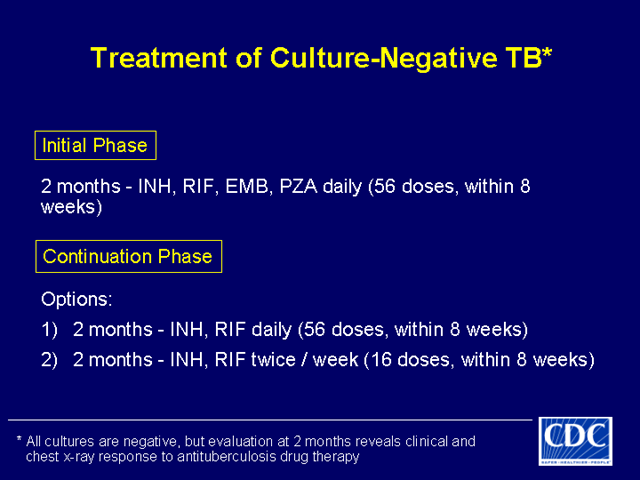 Slide 32: Treatment of Culture-Negative TB