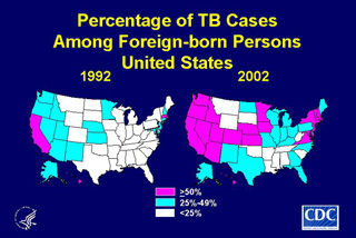 Slide 13: Percentage of TB Cases Among Foreign-born Persons, United States. Click here for larger image