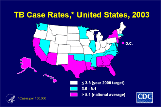 Slide 4: TB Case Rates, 2003. Click here for larger image