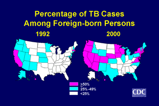 Slide 10: Percentage of TB Cases Among Foreign-born Persons. Click here for larger image
