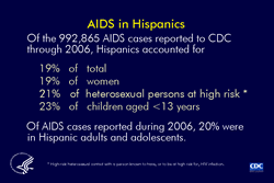 Slide 4. AIDS in Hispanics

More than half of the cumulative AIDS cases reported in the United States and dependent areas were in persons of minority races/ethnicities.

Hispanics account for a disproportionate share of AIDS cases. In 2006, Hispanics accounted for 15% of the population of the 50 states and the District of Columbia; yet, from the beginning of the epidemic through 2006, they accounted for 19% of the total number of AIDS cases reported to CDC.

From the beginning of the epidemic through 2006, 19% of the women and 23% of the children reported as having AIDS were Hispanic.

In 2006, 20% of AIDS cases reported among adults and adolescents were in Hispanics.