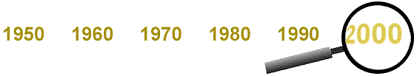 Gráfica que muestra los años 1950,1960,1970,1980,1990 y 2000