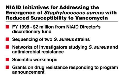 NIAID Initiatives for Addressing the Emergence of Staphylococcus aureus with Reduced Susceptibility to Vancomycin