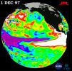 TOPEX/El Niño Watch - 
