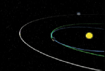 This animation illustrates the orbit path of NASA's Stardust spacecraft