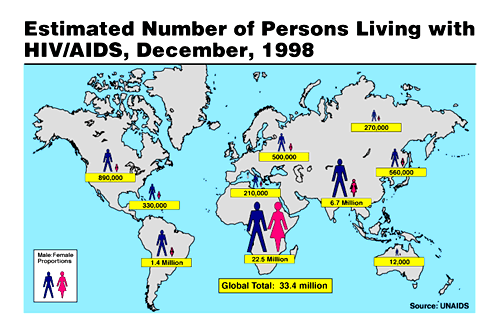 Estimated Number of Persons Living with HIV/AIDS, December 1998