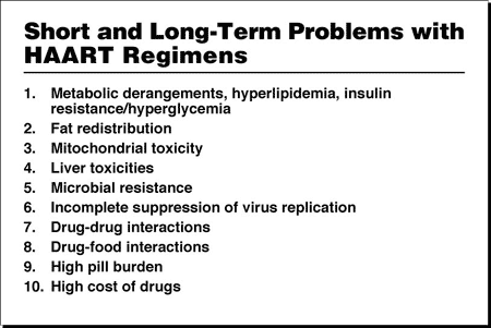Short and Long-Term Problems with HAART Regimens
