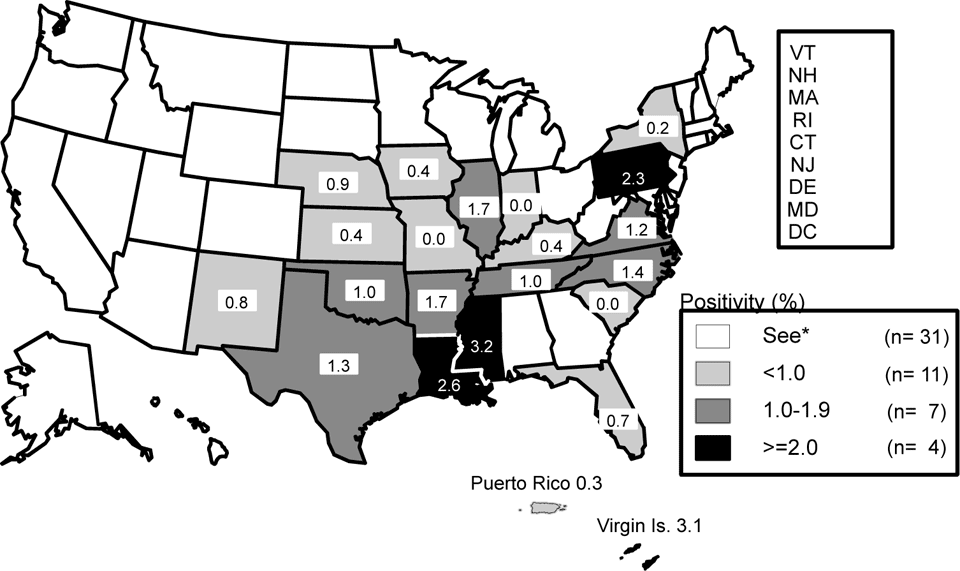 Figure F. Gonorrhea — Positivity in 15- to 24-year-old women tested in prenatal clinics by state: United States and outlying areas, 2006