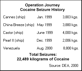 [Operation Journey Cocaine Seizure History - Cannes  (ship)-Jan99-3,803kgs, China Breeze (ship)-May99-3,880kgs, Castor (ship)-Jun99-4,000kgs,  Pearl II (ship)-Dec99-2,006kgs, Venezuela-Aug99-8,800kgs, Total Seizures-22,489 kilograms of  Cocaine]